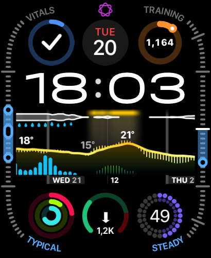 Modular Ultra watch face
